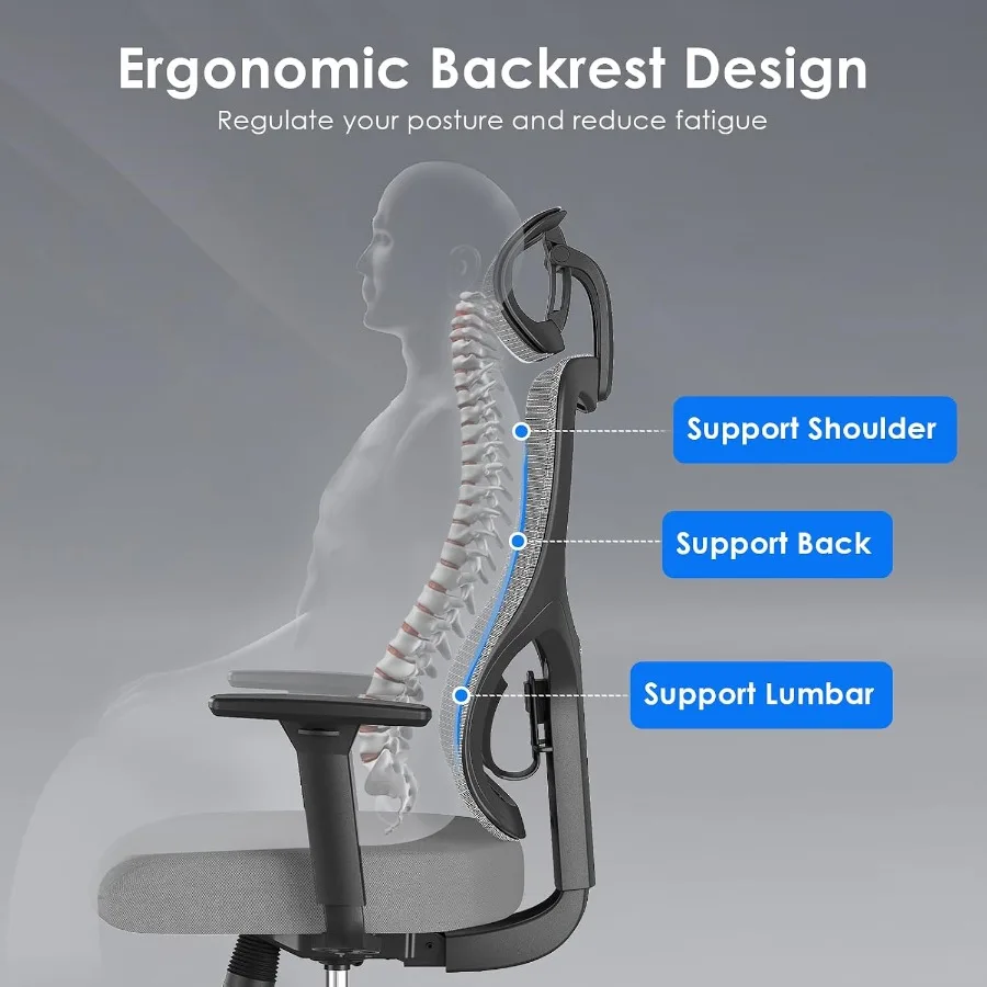 Ergonomic Office Chair for Hom - Ergonomic Office Chair recension och pris