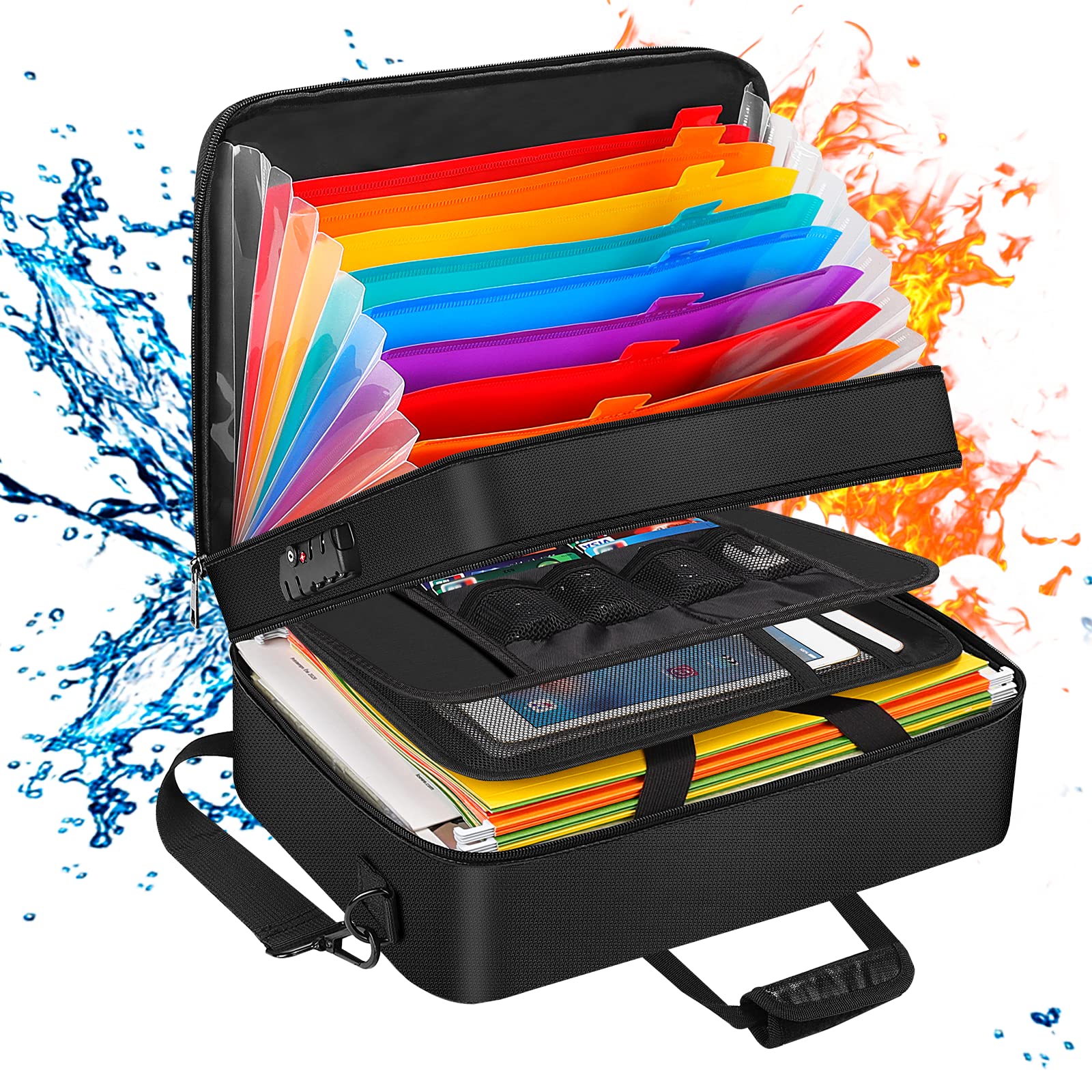 Fireproof Waterproof MultiLaye - Document Scanner Portable recension och pris